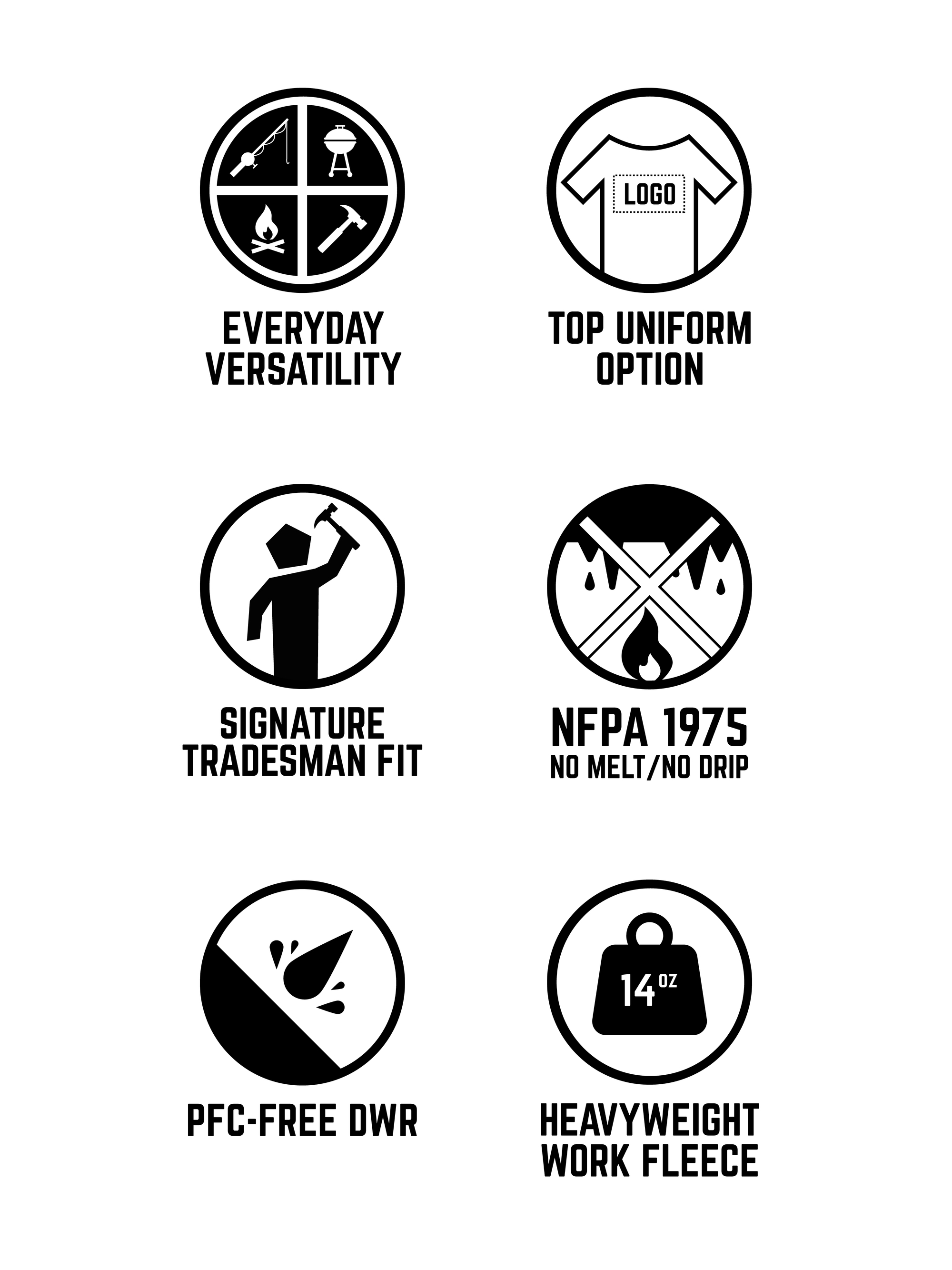 Foundation Full Zip Hoodie Sweatshirts 1620 Workwear, Inc