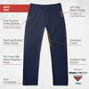 Detail features of men's Shop Pant with 4-way stretch in Uniform Blue