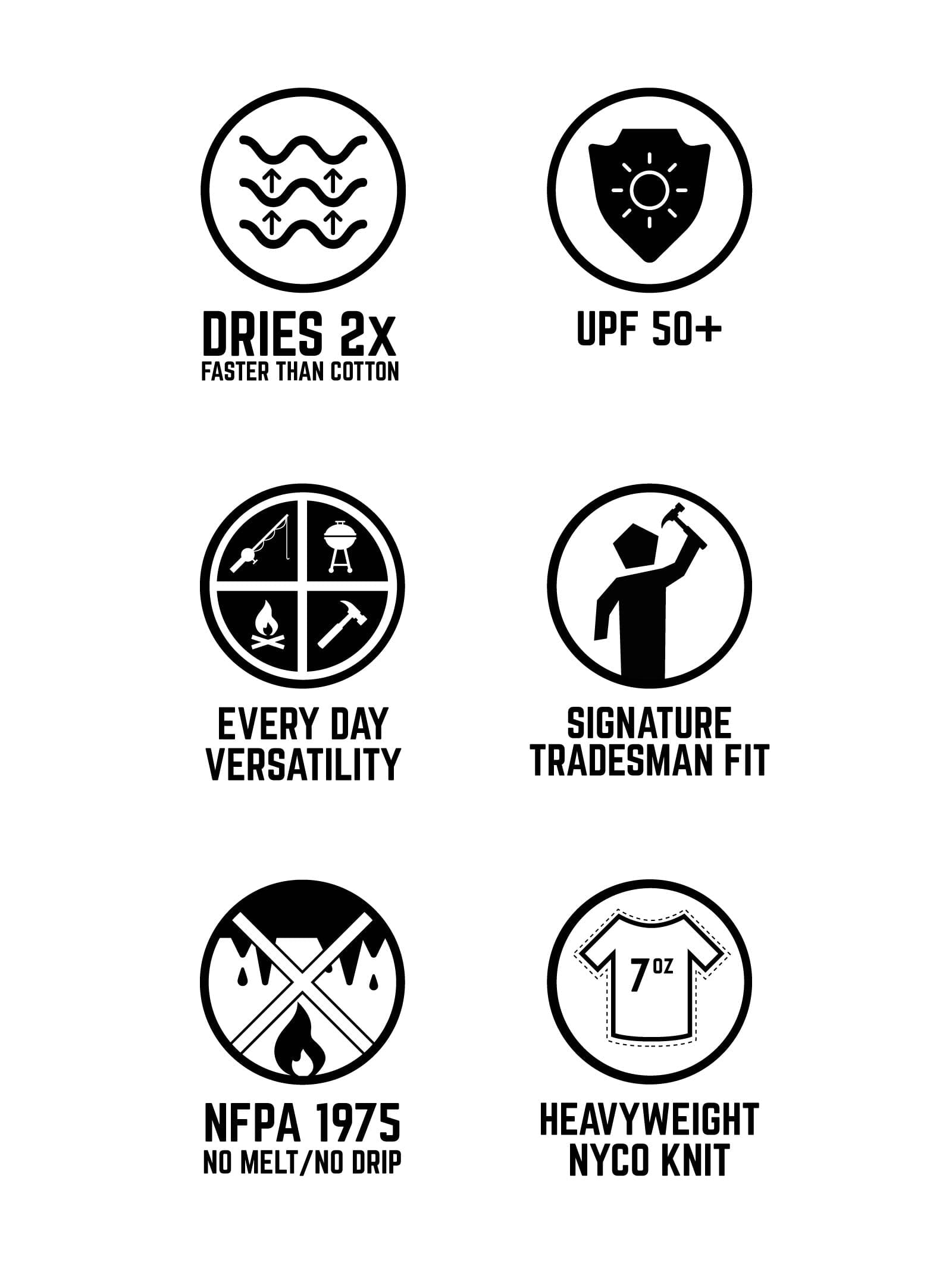 Heavyweight NYCO Long Sleeve T-Shirt Shirts 1620 Workwear, Inc