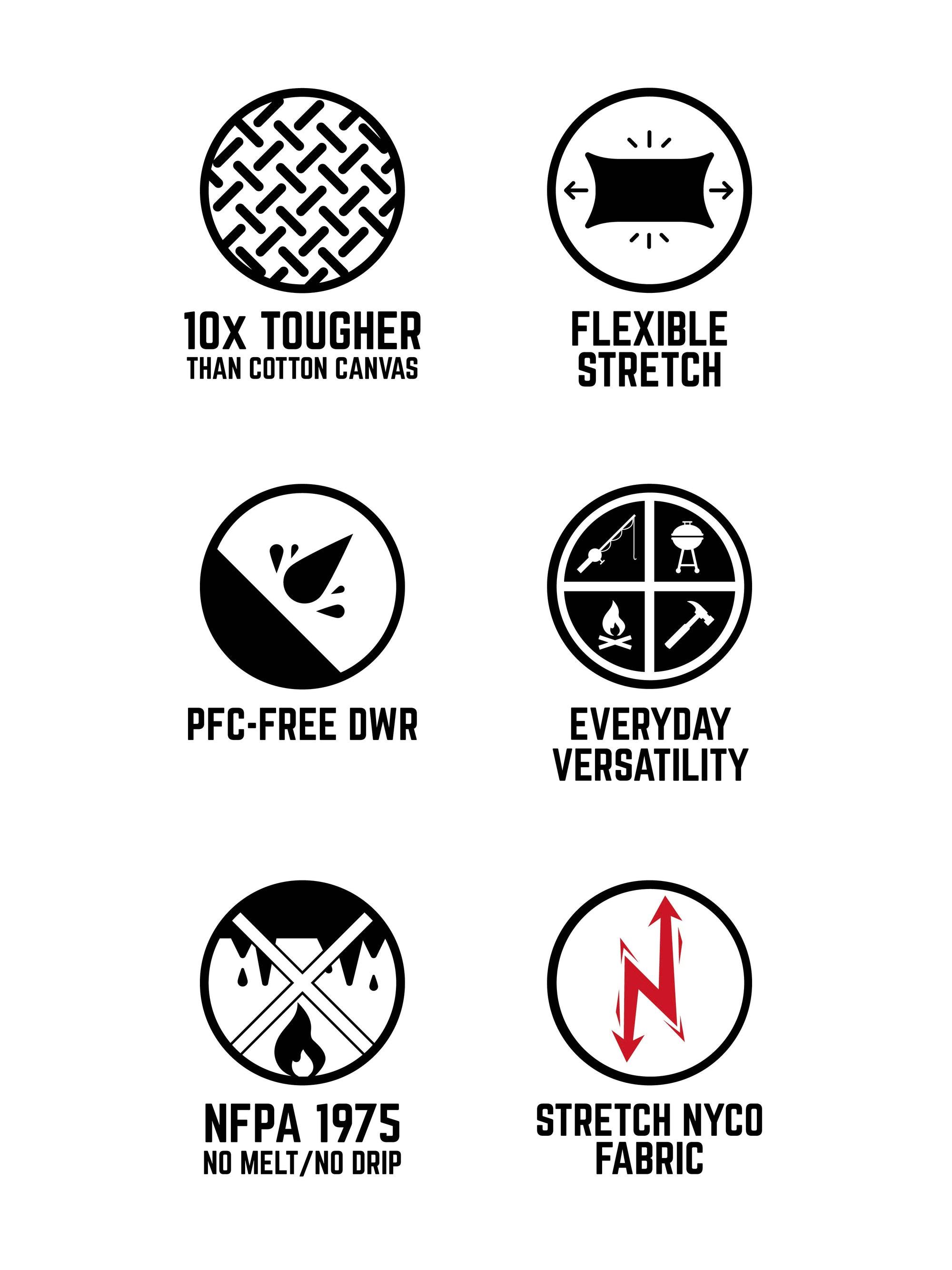 The Overall Overalls 1620 Workwear, Inc