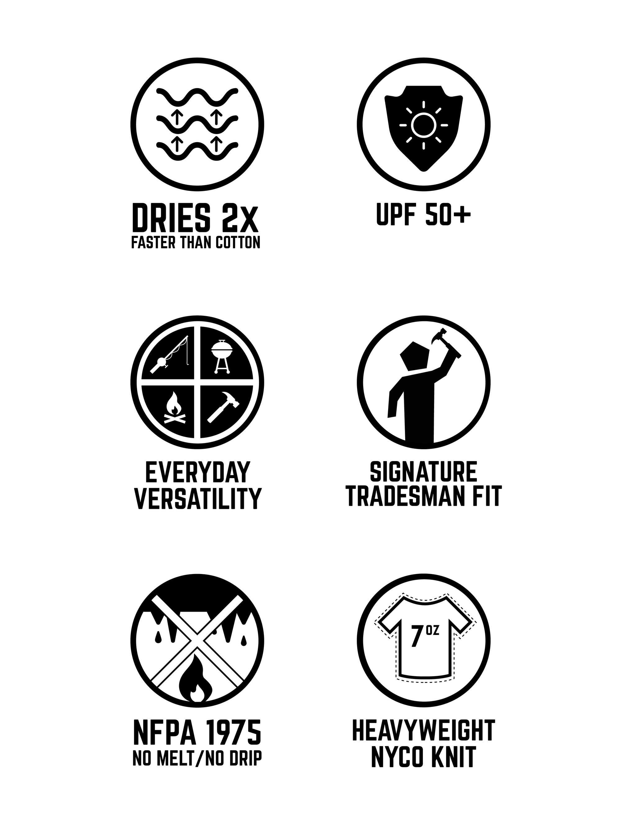 Heavyweight NYCO Pocket T-Shirt Shirts 1620 Workwear, Inc