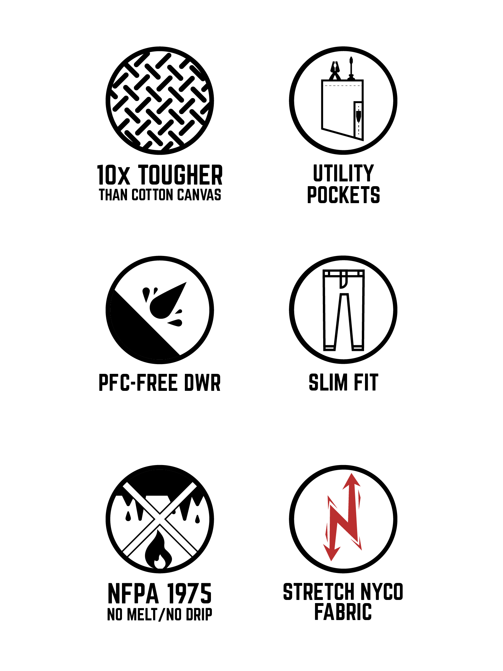 Slim Fit Single Knee Utility Pant 2.0 Pants 1620 Workwear, Inc