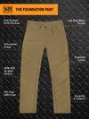 The Foundation Pant Pants 1620 workwear