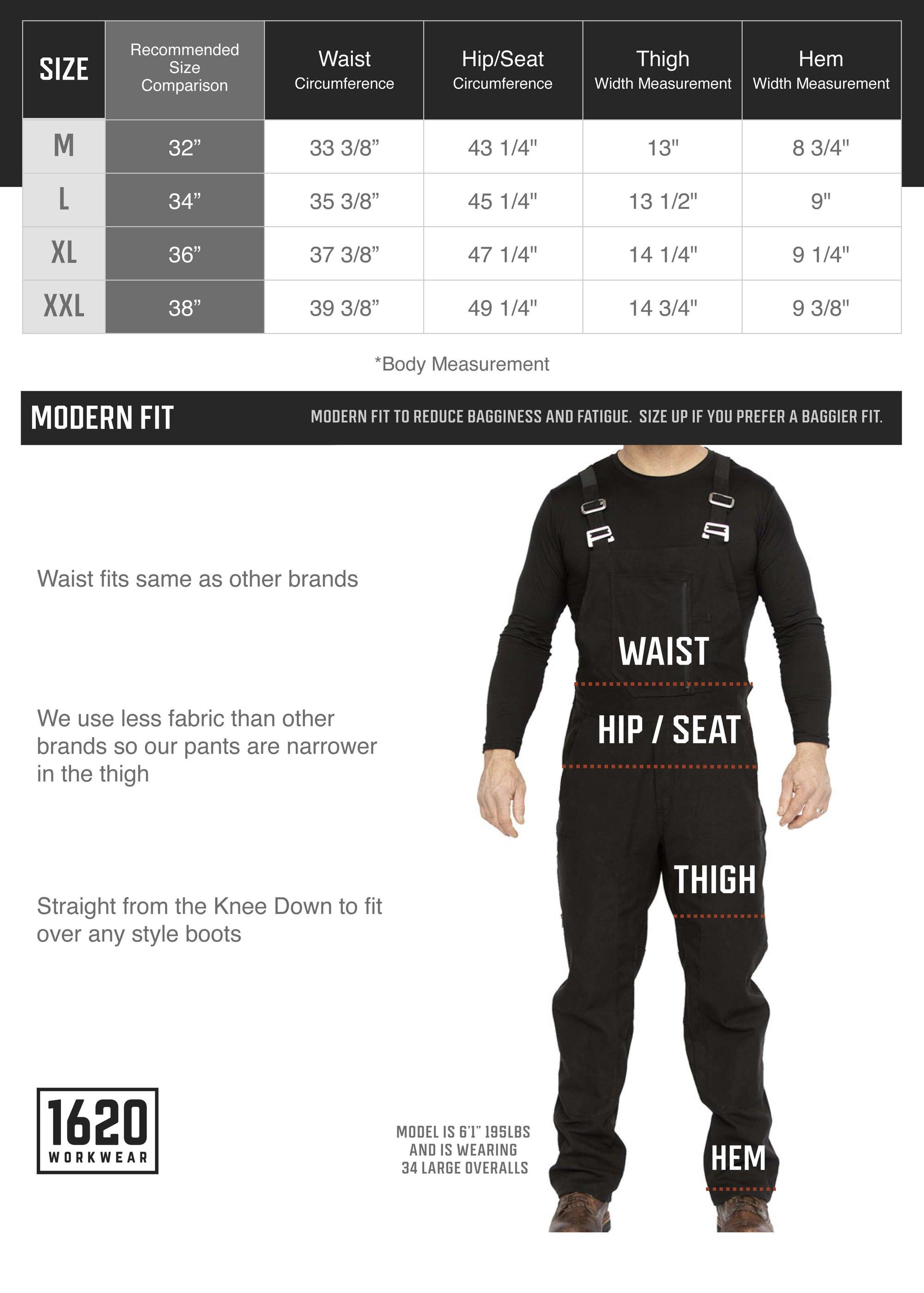 The Overall Overalls 1620 Workwear, Inc