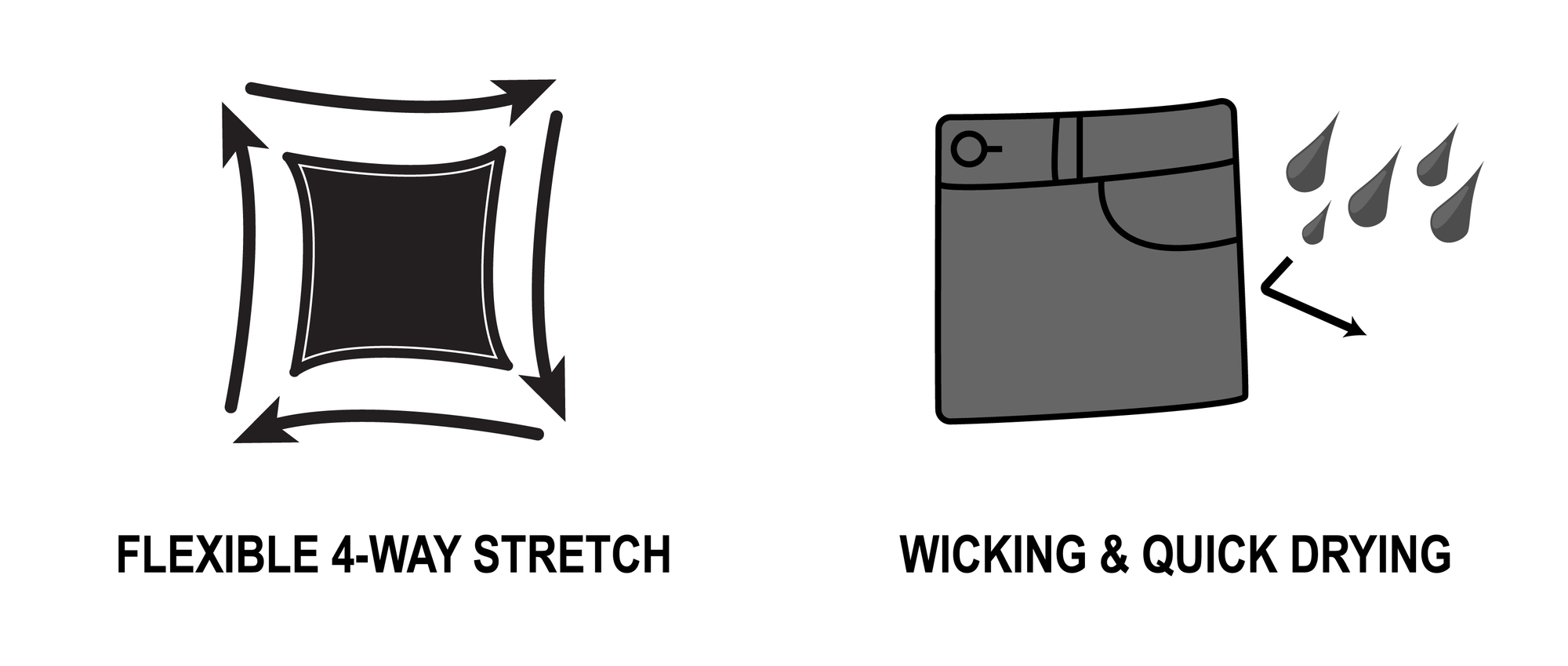 Flexible Stretch | Wicking and Quick Drying | 1620 Workwear, Inc.