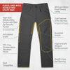 Fleece Lined NYCO Double Knee Utility Pant - Wind & Waterproof Pants 1620 Workwear, Inc